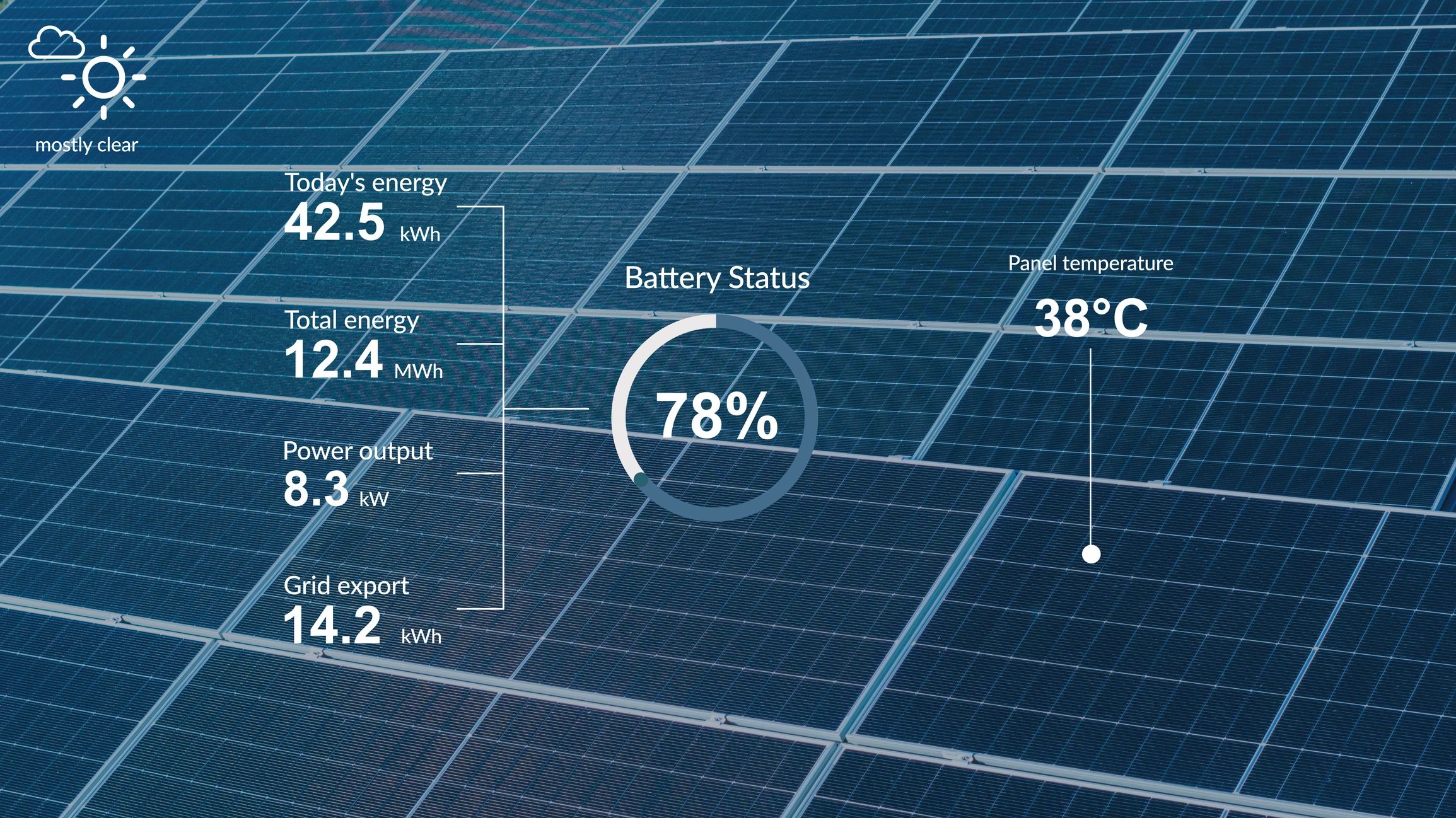 Fox ESS battery wall-mounted with smart monitoring app